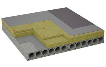 considerations of Longhope flat roofing insulation